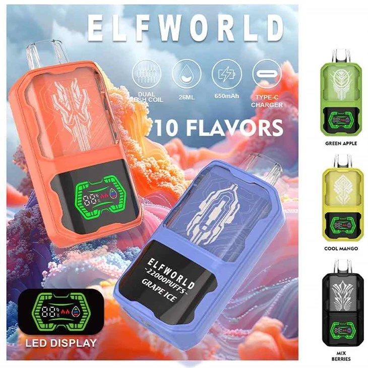 ELFWORLD 22000