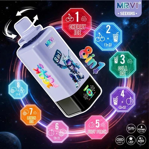 MRVI PROCURANDO 160K 8-em-1 e as tendências de desenvolvimento de cigarros el...
