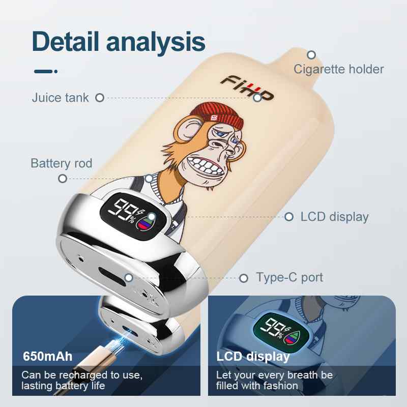 FIHP 12000 detail analysis FIHP 12000 detail analysis